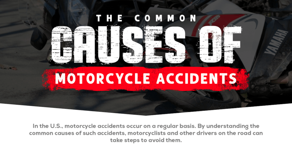 Some of the most common causes of motorcycle accidents include distracted driving, impaired driving, or dangerous road condtions.