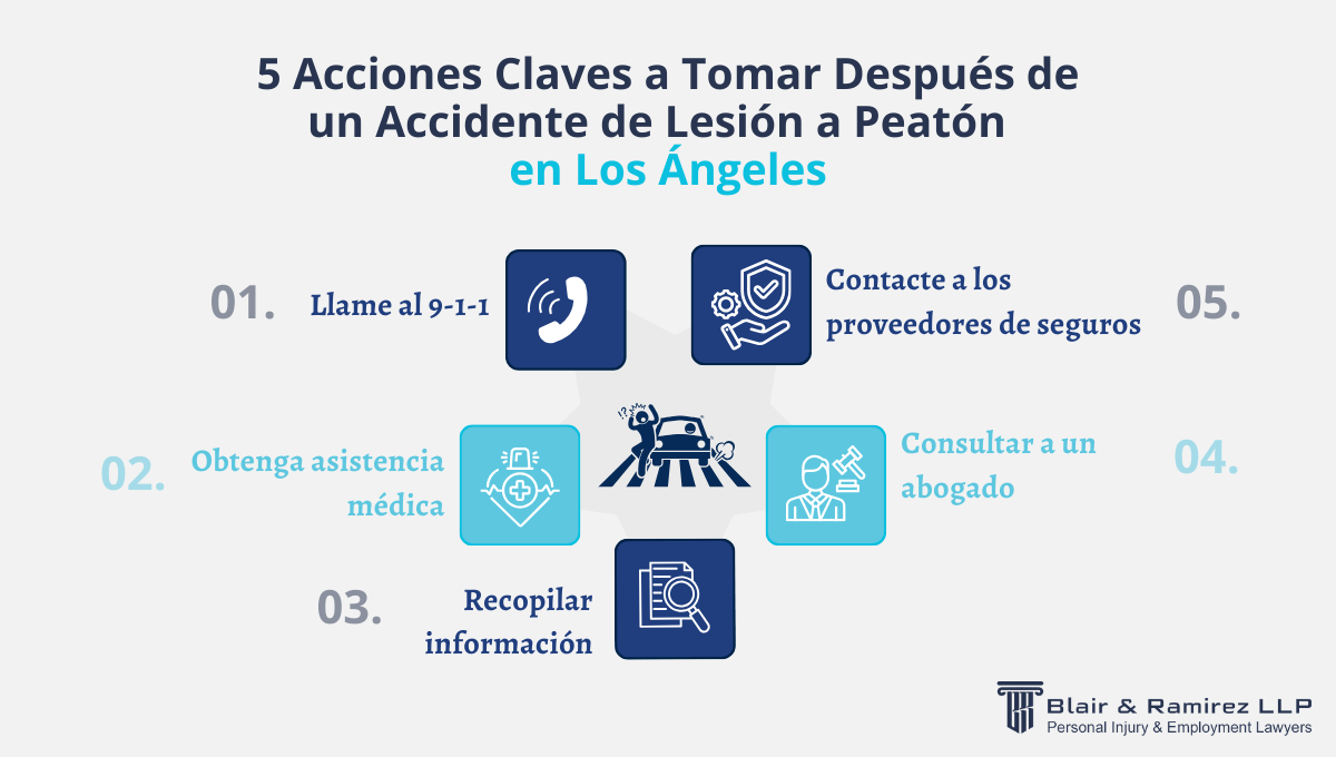 5 Acciones Claves a Tomar Después de un Accidente de Lesión a Peatón en Los Ángeles