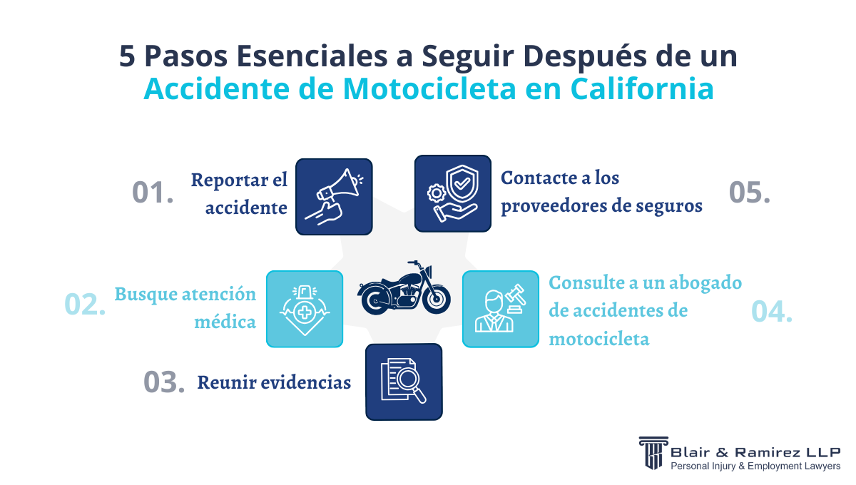 5 Pasos Esenciales a Seguir Después de un Accidente de Motocicleta en California