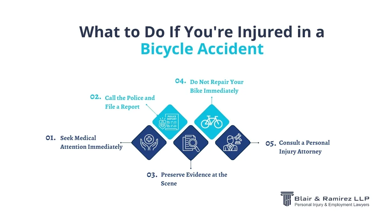 What to Do If Youre Injured in a Bicycle Accident