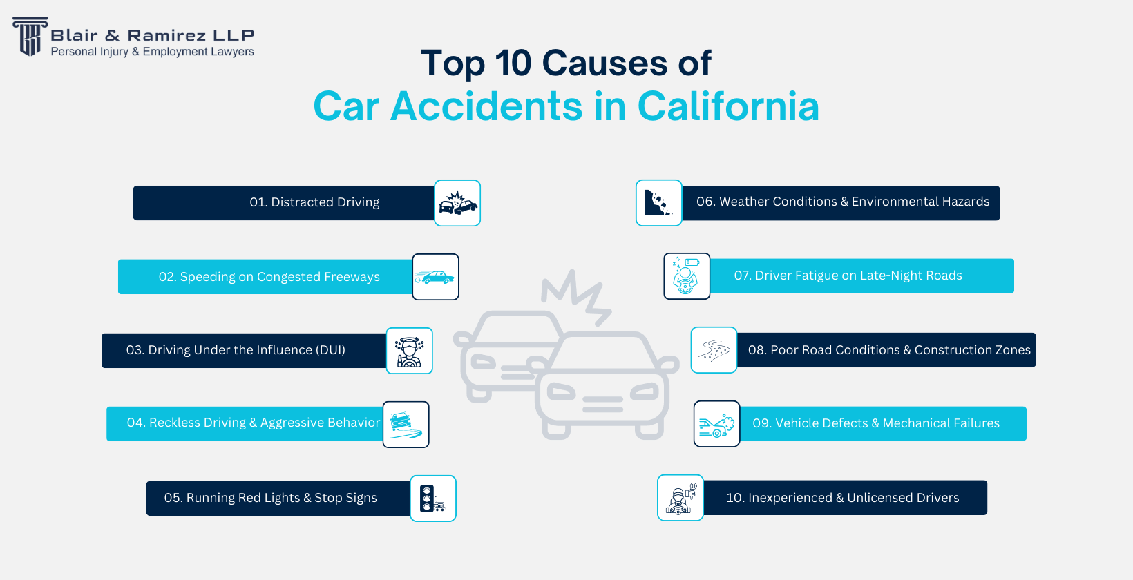 Top 10 Causes of Car Accidents in California