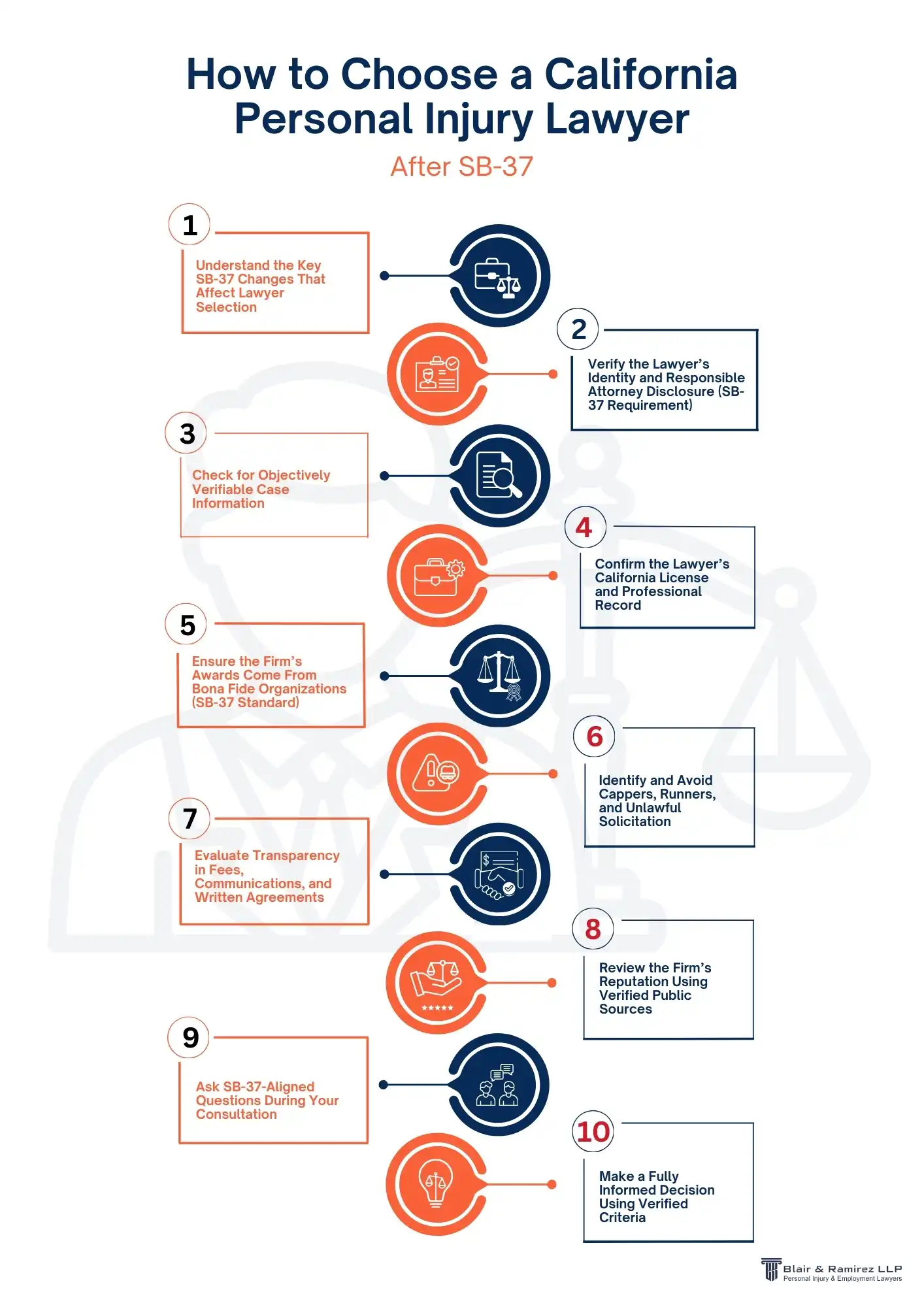 How to Choose a California Personal Injury Lawyer After SB-37