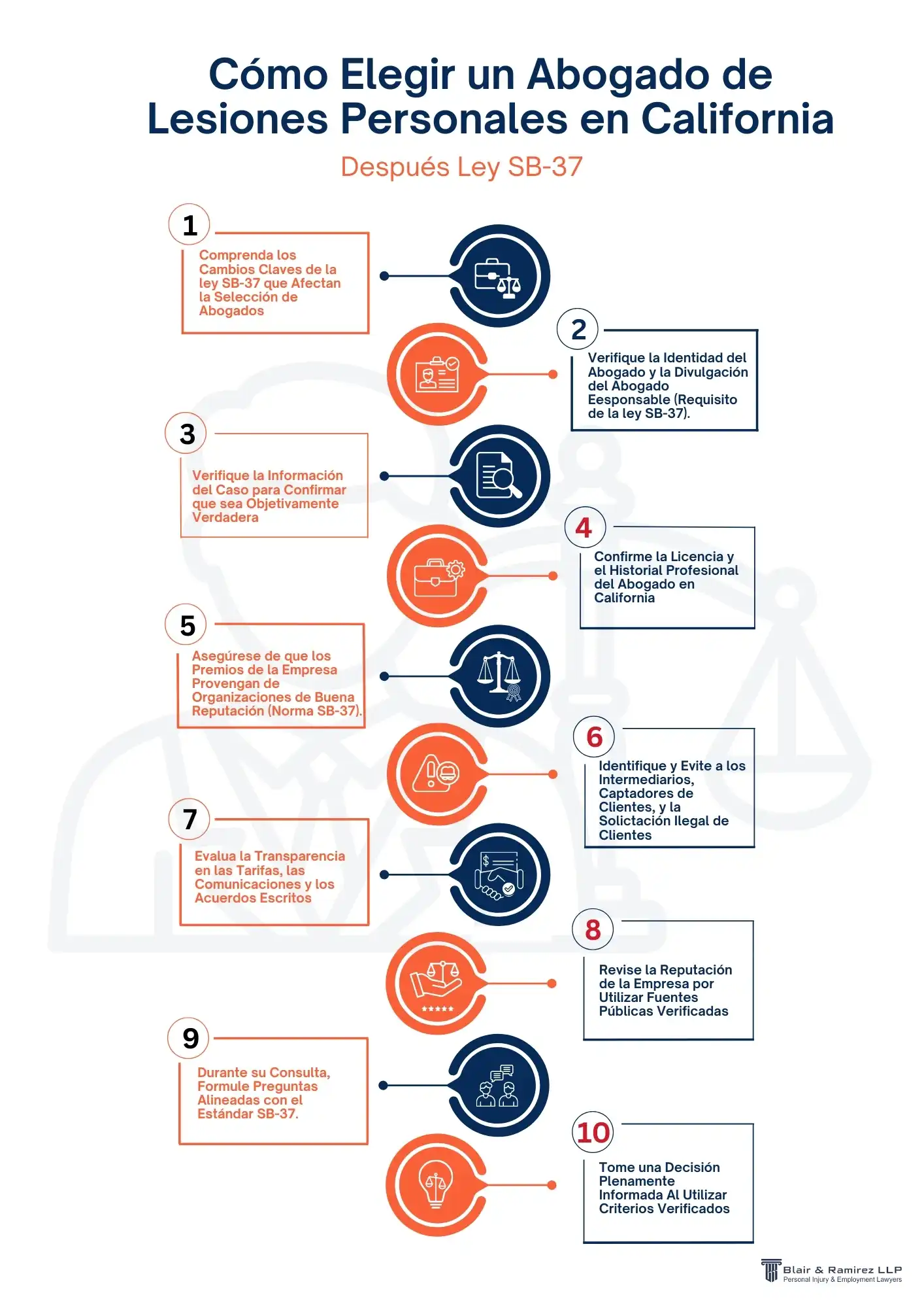 How to Choose a California Personal Injury Lawyer After SB-37 - Spanish