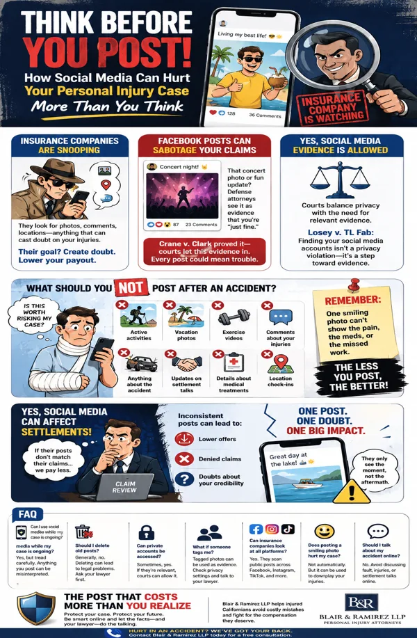 Illustration of social media posts impacting a personal injury claim, highlighting how online activity can affect legal cases.