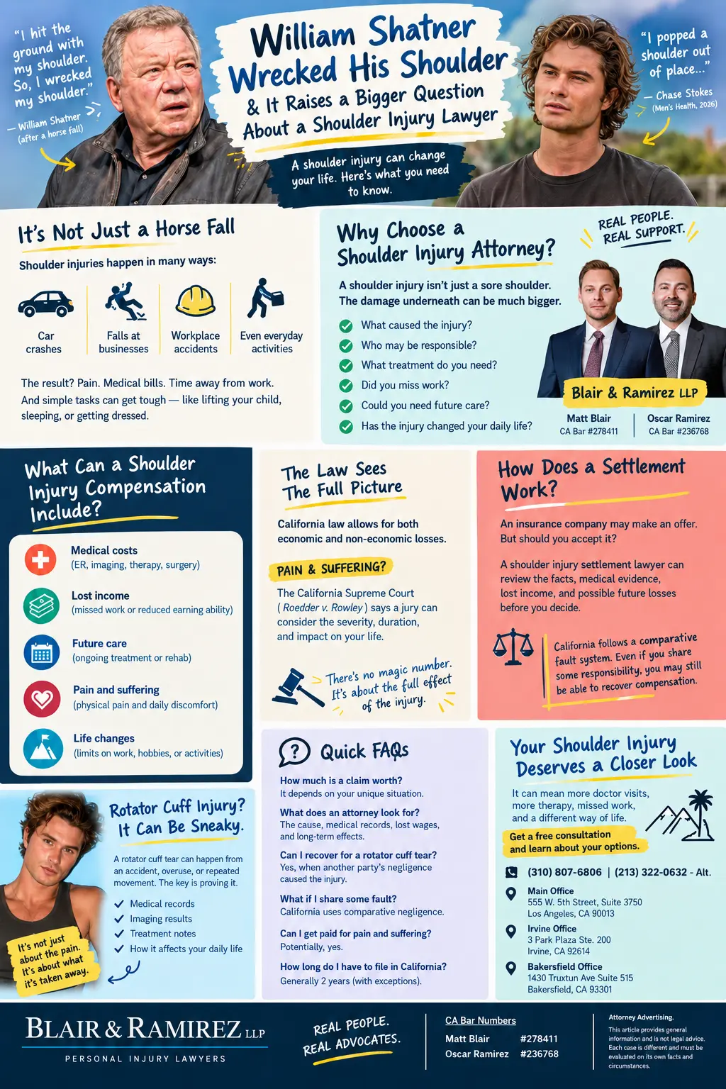 Shoulder injury recovery and legal guidance from an experienced shoulder injury lawyer