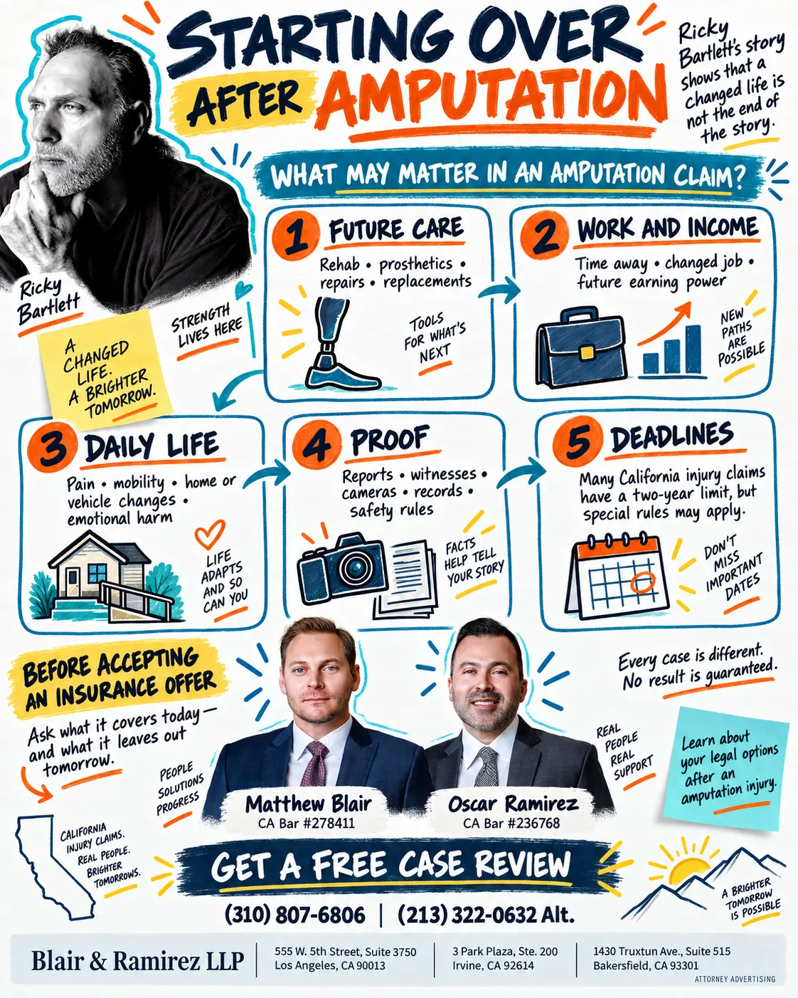 Personal injury lawyer for amputation injuries helping victims understand their legal options