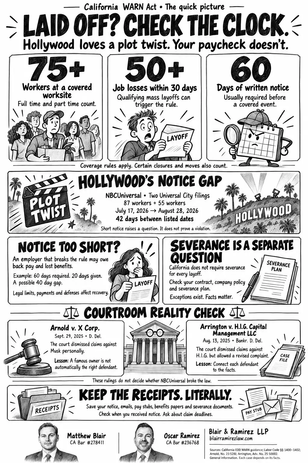 Hollywood’s Layoff Shock
